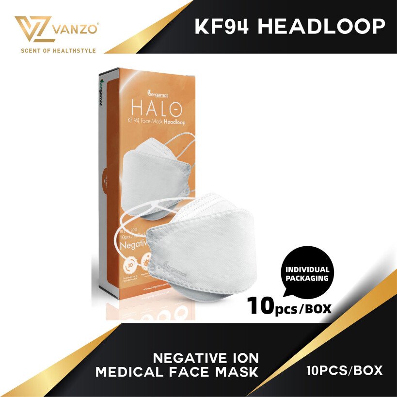 halo-kf94-negative-ions-medical-facemasks-headloop